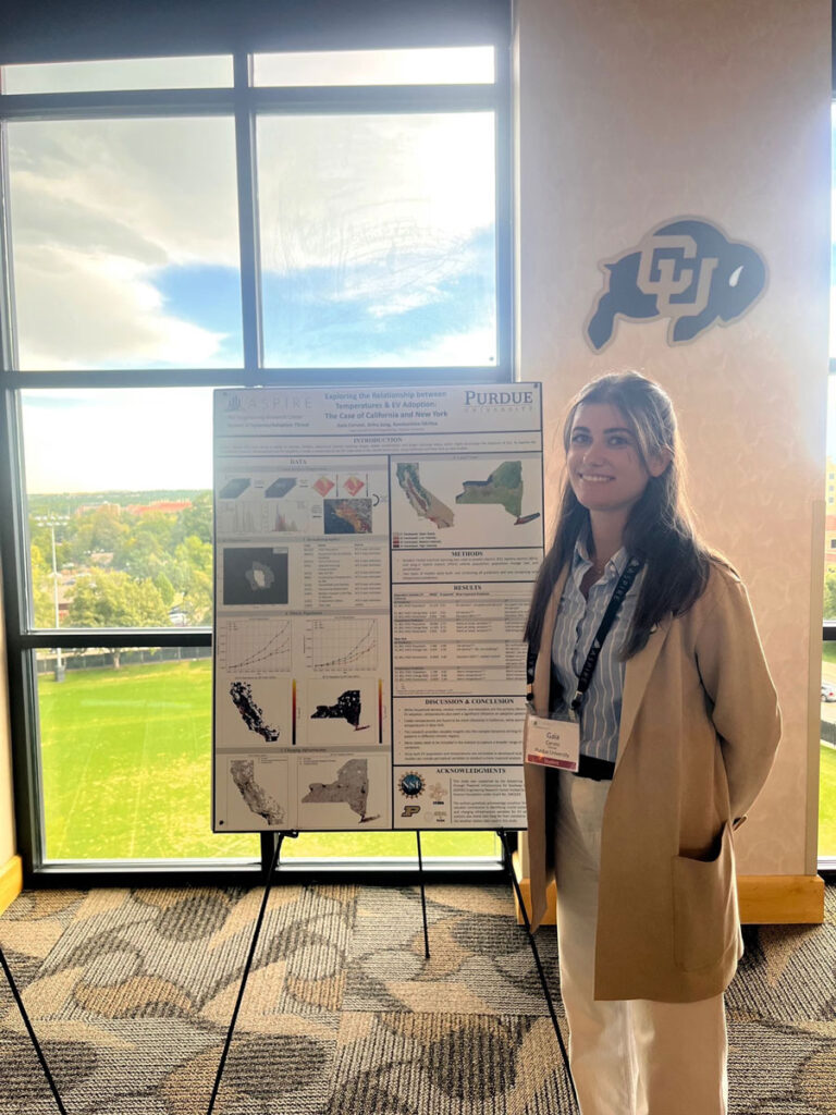 Gaia Cervini presenting her research at the ASPIRE Annual Meeting at the University of Colorado Boulder.