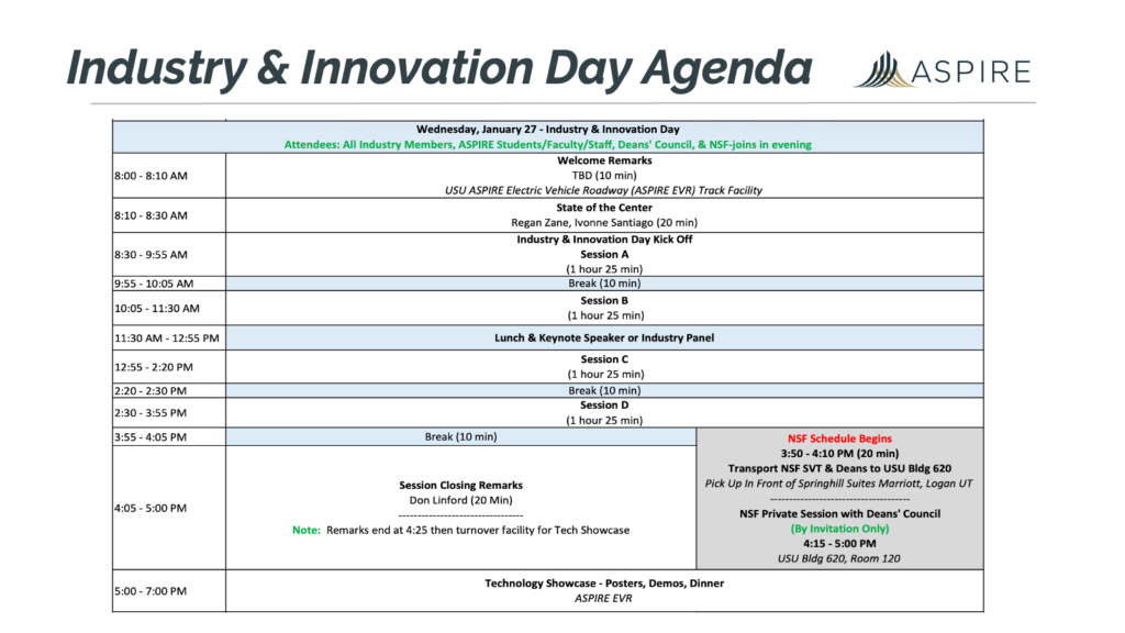 TENTATIVE Agenda slide for Industry and Innovation Day of the January 2027 annual meeting.